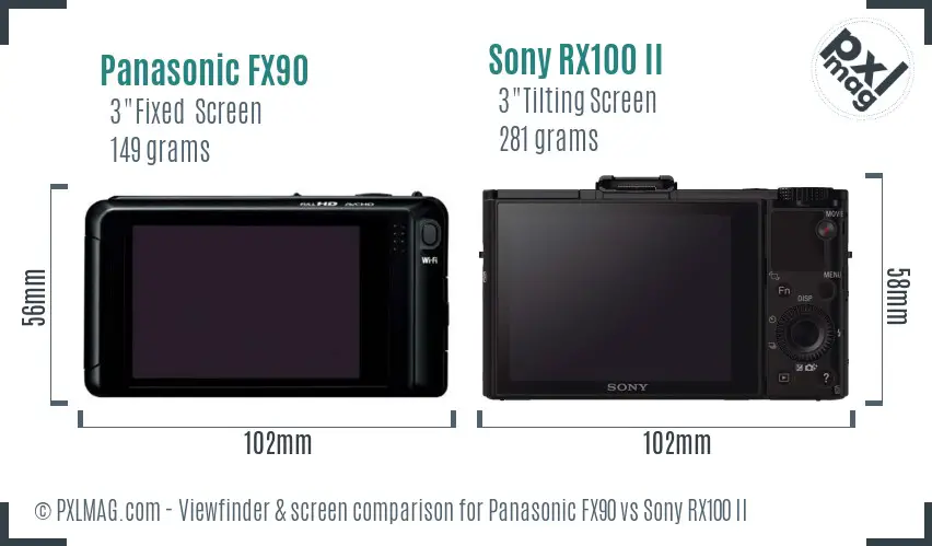 Panasonic FX90 vs Sony RX100 II Screen and Viewfinder comparison