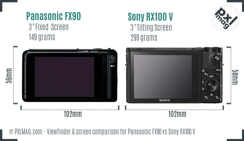 Panasonic FX90 vs Sony RX100 V Screen and Viewfinder comparison Panasonic FX90 vs Sony RX100 V Screen and Viewfinder comparison