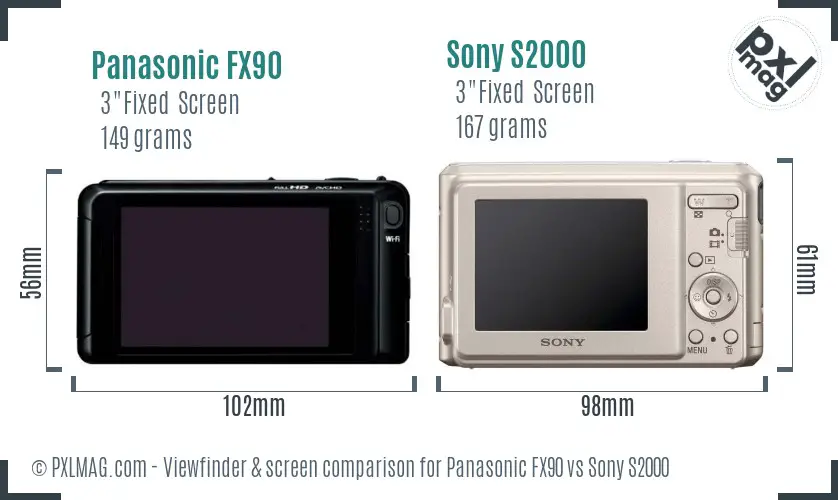 Panasonic FX90 vs Sony S2000 Screen and Viewfinder comparison