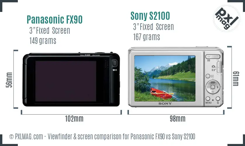 Panasonic FX90 vs Sony S2100 Screen and Viewfinder comparison