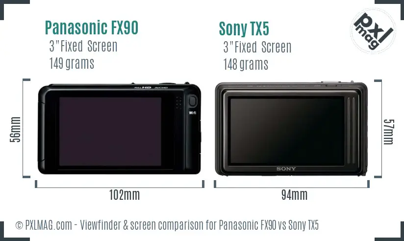 Panasonic FX90 vs Sony TX5 Screen and Viewfinder comparison