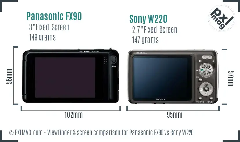 Panasonic FX90 vs Sony W220 Screen and Viewfinder comparison Panasonic FX90 vs Sony W220 Screen and Viewfinder comparison
