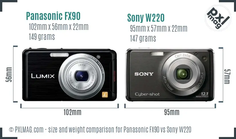 Panasonic FX90 vs Sony W220 size comparison Panasonic FX90 vs Sony W220 size comparison