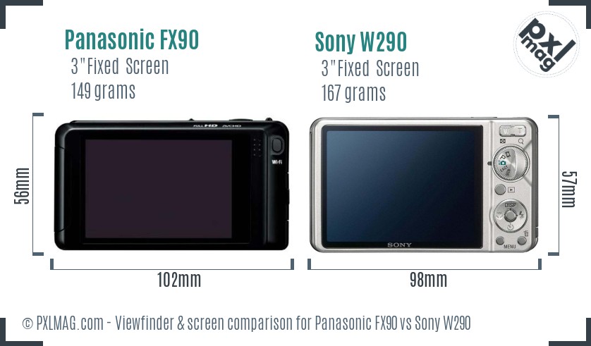 Panasonic FX90 vs Sony W290 Screen and Viewfinder comparison