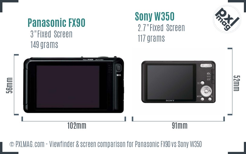 Panasonic FX90 vs Sony W350 Screen and Viewfinder comparison