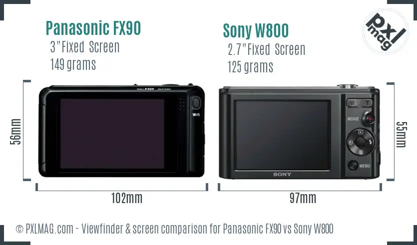 Panasonic FX90 vs Sony W800 Screen and Viewfinder comparison