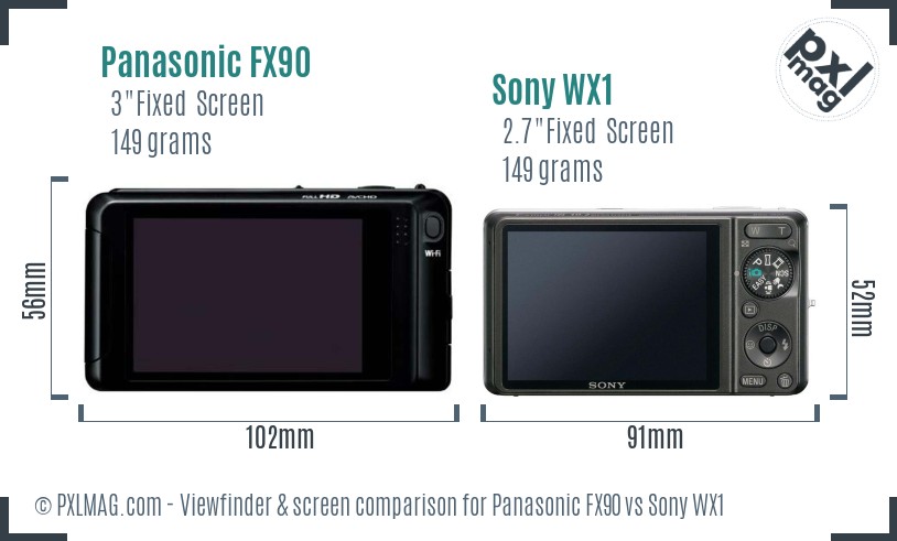 Panasonic FX90 vs Sony WX1 Screen and Viewfinder comparison