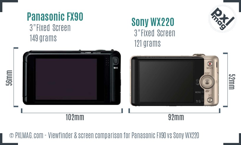 Panasonic FX90 vs Sony WX220 Screen and Viewfinder comparison