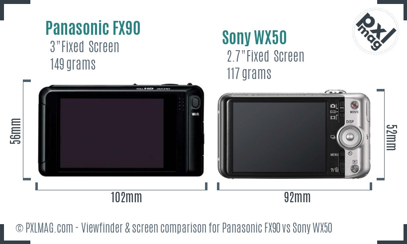 Panasonic FX90 vs Sony WX50 Screen and Viewfinder comparison