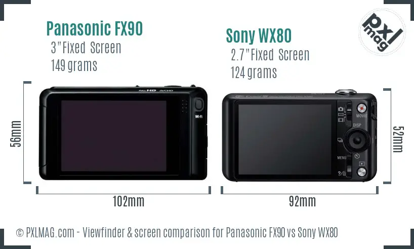 Panasonic FX90 vs Sony WX80 Screen and Viewfinder comparison