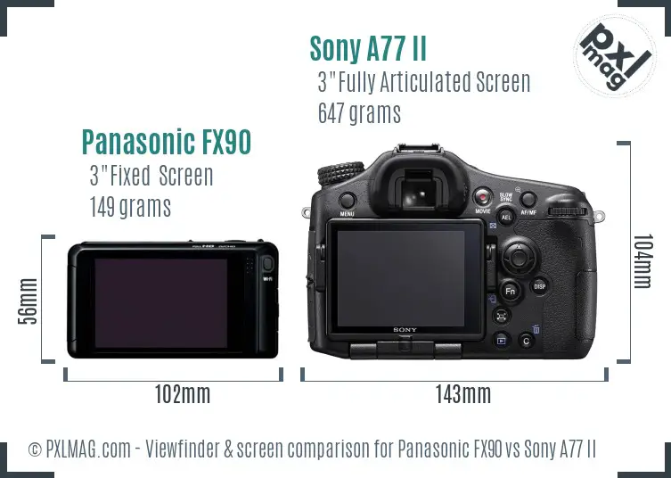 Panasonic FX90 vs Sony A77 II Screen and Viewfinder comparison
