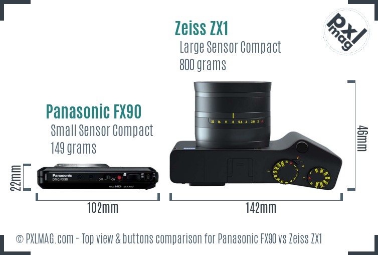 Panasonic FX90 vs Zeiss ZX1 top view buttons comparison