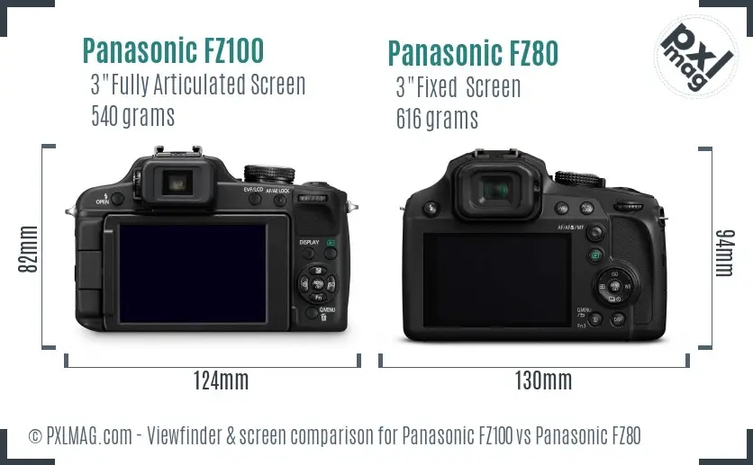 Panasonic FZ100 vs Panasonic FZ80 Screen and Viewfinder comparison