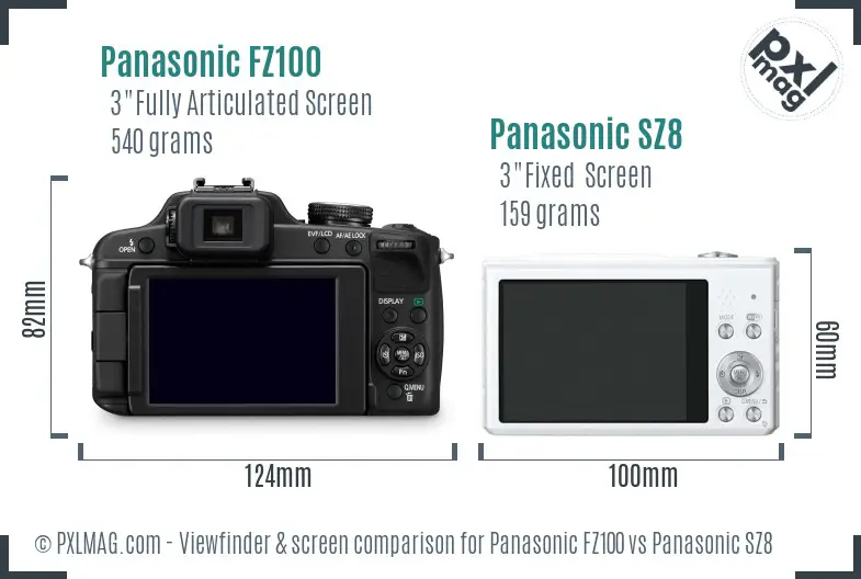 Panasonic FZ100 vs Panasonic SZ8 Screen and Viewfinder comparison