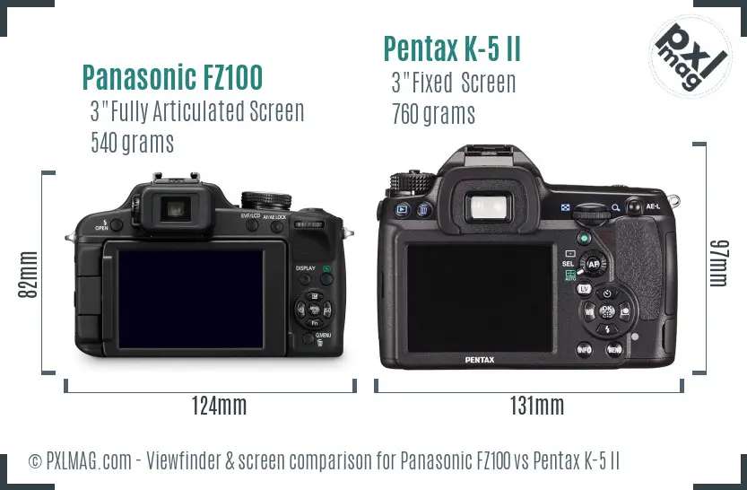 Panasonic FZ100 vs Pentax K-5 II Screen and Viewfinder comparison