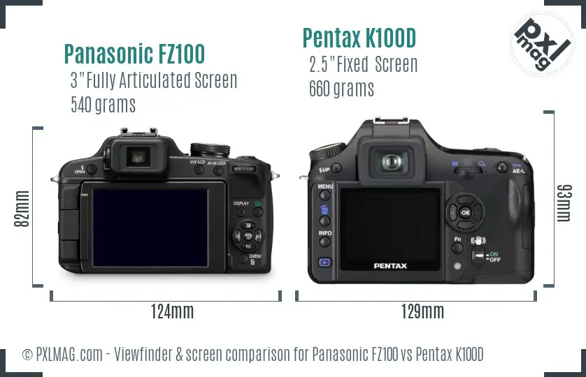 Panasonic FZ100 vs Pentax K100D Screen and Viewfinder comparison