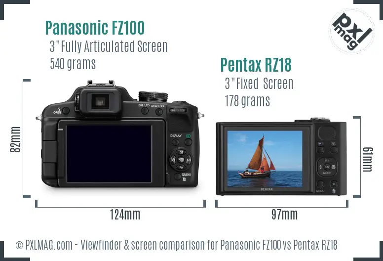 Panasonic FZ100 vs Pentax RZ18 Screen and Viewfinder comparison