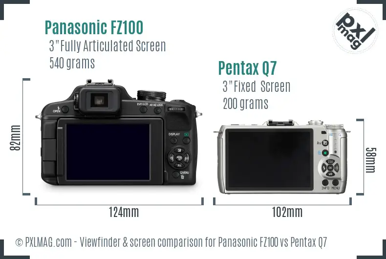 LCD screen and interface comparison