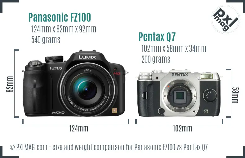 Physical size and ergonomics comparison