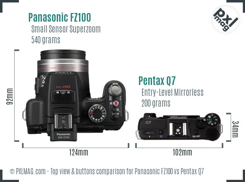 Top view design and control layout comparison