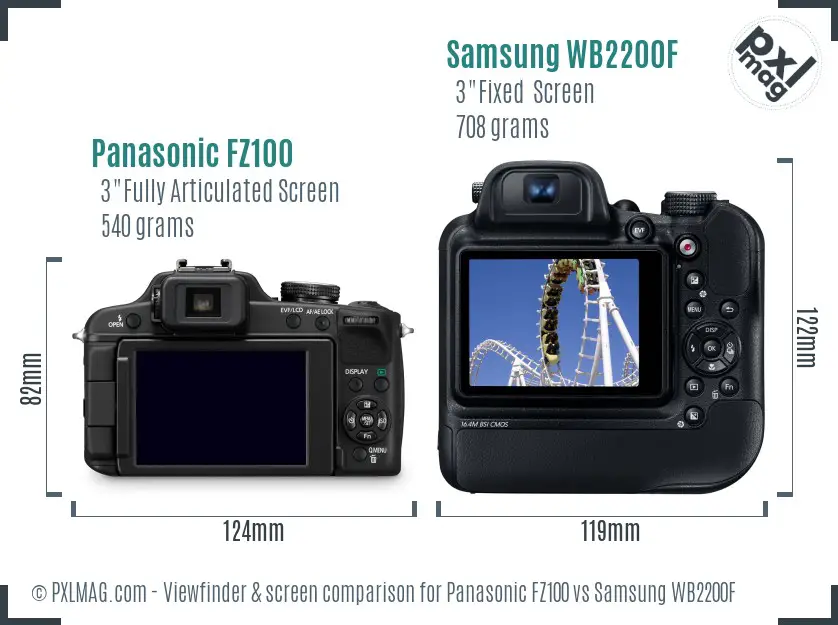 Panasonic FZ100 vs Samsung WB2200F Screen and Viewfinder comparison