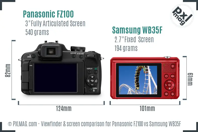 LCD screen and interface comparison