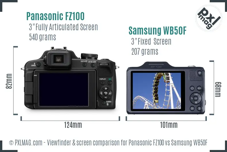 Panasonic FZ100 vs Samsung WB50F Screen and Viewfinder comparison