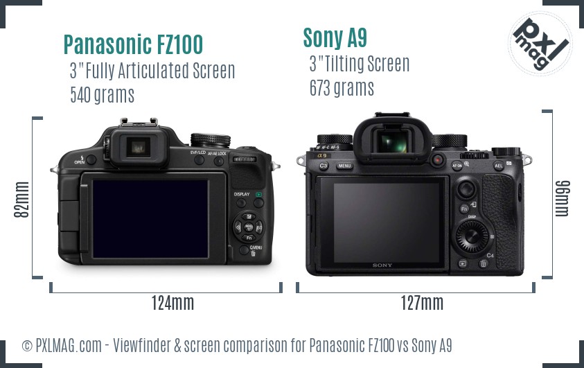 Panasonic FZ100 vs Sony A9 Screen and Viewfinder comparison