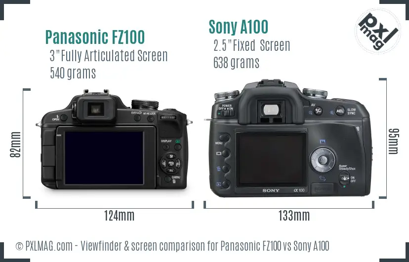 Panasonic FZ100 vs Sony A100 Screen and Viewfinder comparison