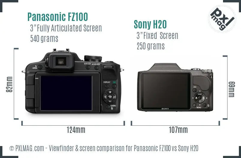 Panasonic FZ100 vs Sony H20 Screen and Viewfinder comparison