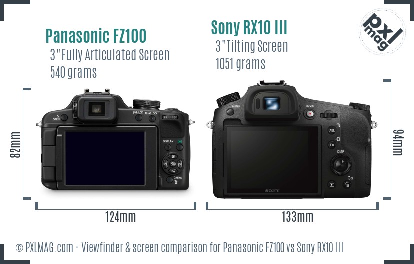 Panasonic FZ100 vs Sony RX10 III Screen and Viewfinder comparison