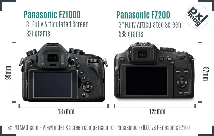 Panasonic FZ1000 vs Panasonic FZ200 Screen and Viewfinder comparison