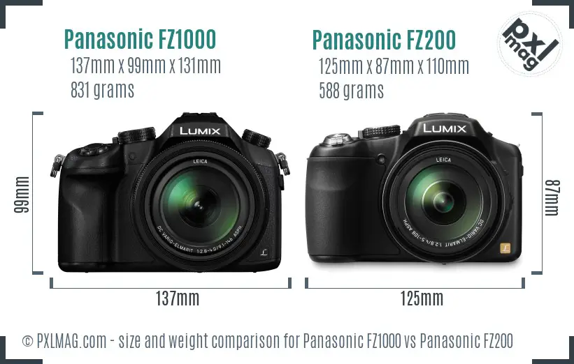 Panasonic FZ1000 vs Panasonic FZ200 size comparison