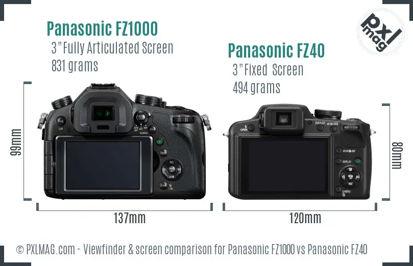 Panasonic FZ1000 vs Panasonic FZ40 Screen and Viewfinder comparison
