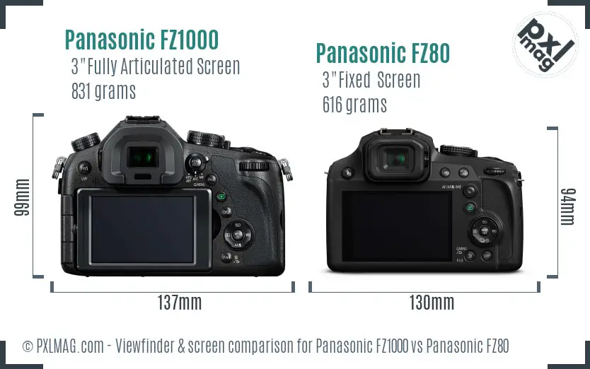 Panasonic FZ1000 vs Panasonic FZ80 Screen and Viewfinder comparison