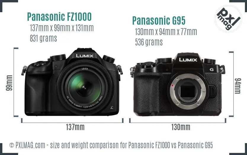 Panasonic FZ1000 vs Panasonic G95 size comparison