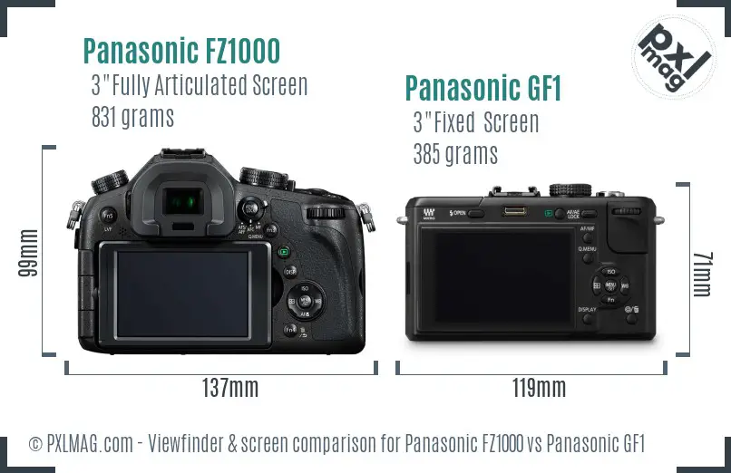 Panasonic FZ1000 vs Panasonic GF1 Screen and Viewfinder comparison
