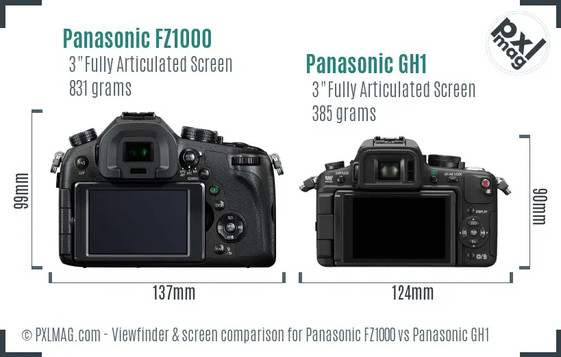 Panasonic FZ1000 vs Panasonic GH1 Screen and Viewfinder comparison