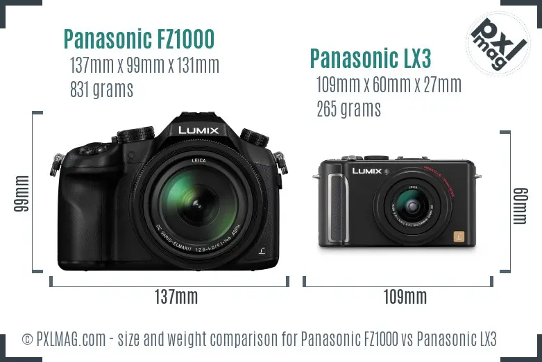 Panasonic FZ1000 vs Panasonic LX3 size comparison