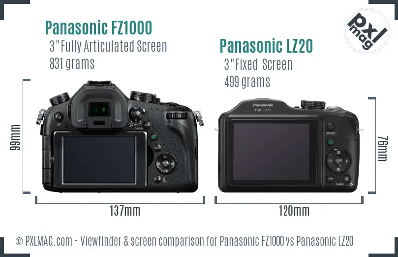 Panasonic FZ1000 vs Panasonic LZ20 Screen and Viewfinder comparison