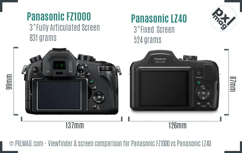 Panasonic FZ1000 vs Panasonic LZ40 Screen and Viewfinder comparison