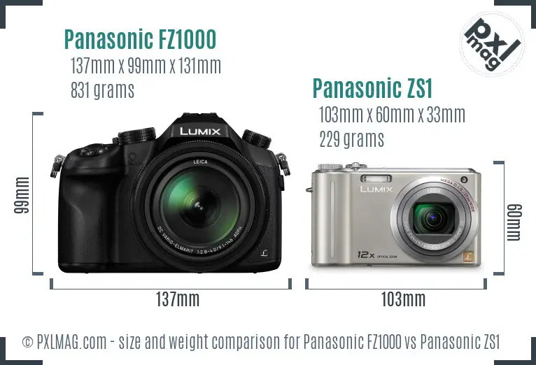 Panasonic FZ1000 vs Panasonic ZS1 size comparison
