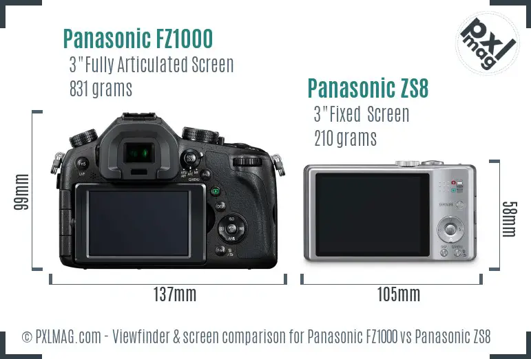Panasonic FZ1000 vs Panasonic ZS8 Screen and Viewfinder comparison