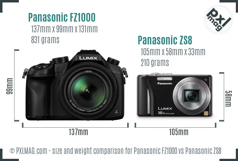 Panasonic FZ1000 vs Panasonic ZS8 size comparison