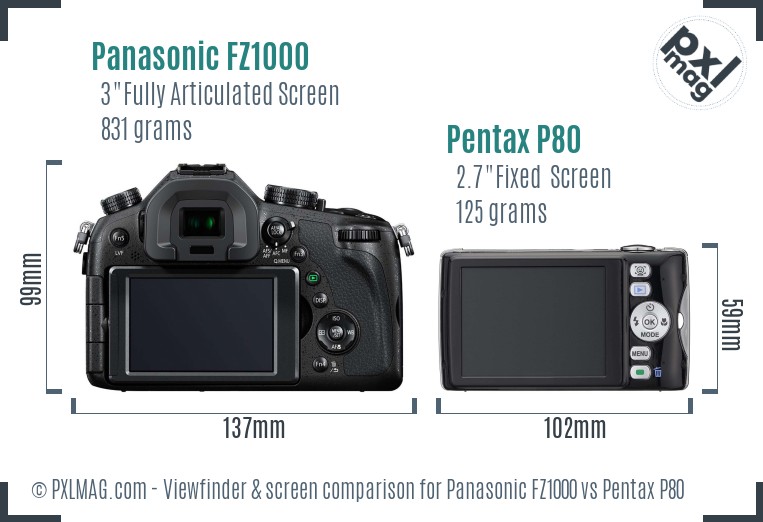 Panasonic FZ1000 vs Pentax P80 Screen and Viewfinder comparison