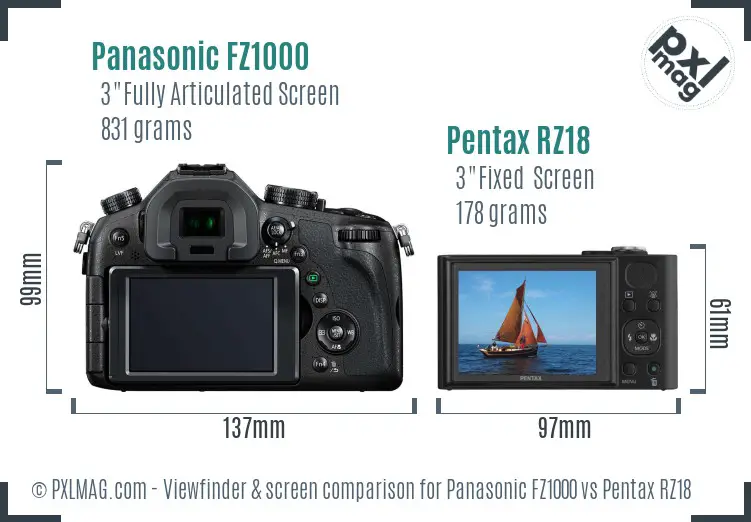 Panasonic FZ1000 vs Pentax RZ18 Screen and Viewfinder comparison