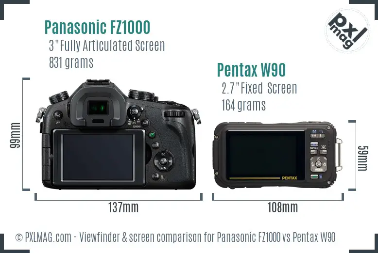 Panasonic FZ1000 vs Pentax W90 Screen and Viewfinder comparison