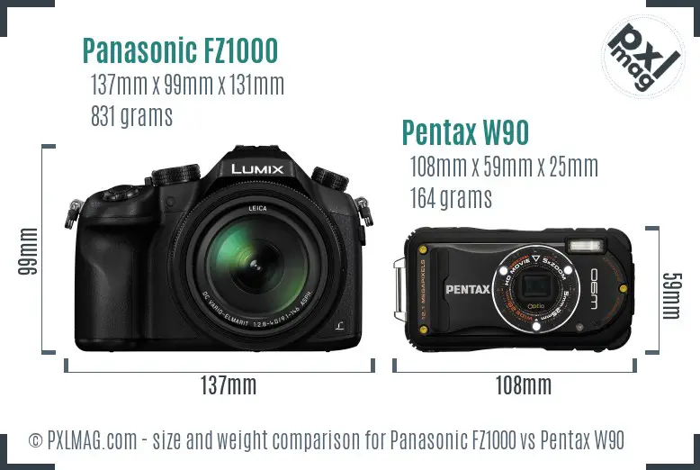 Panasonic FZ1000 vs Pentax W90 size comparison