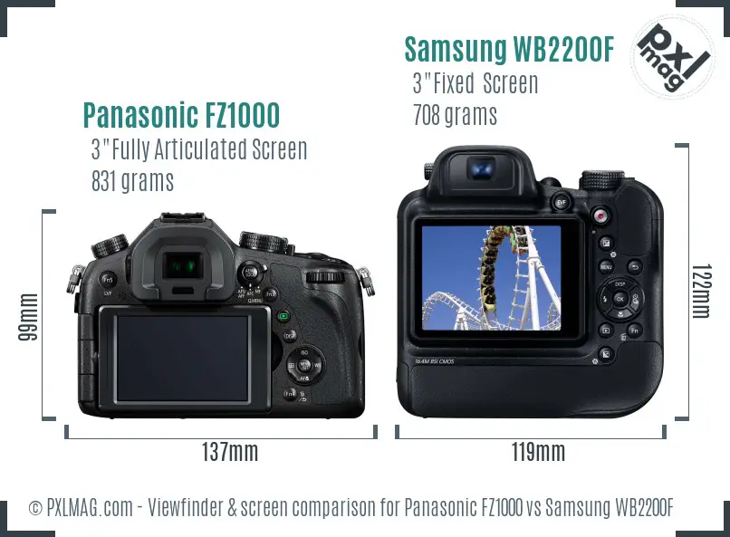 Panasonic FZ1000 vs Samsung WB2200F Screen and Viewfinder comparison