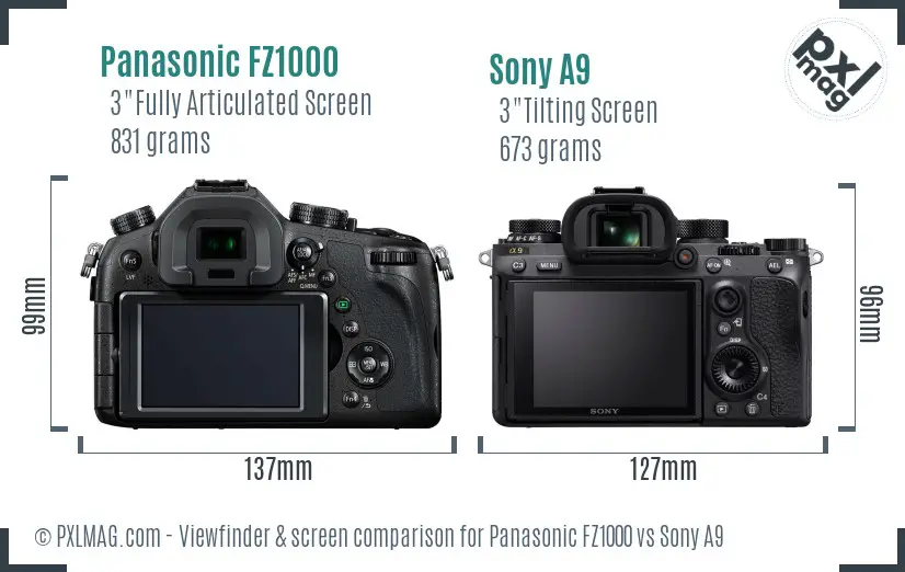 LCD screen and interface comparison